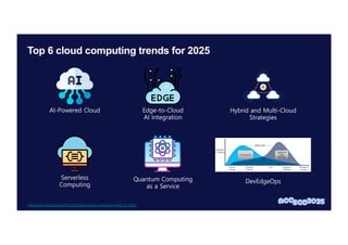 Top 6 cloud computing trends for 2025
AI-Powered Cloud Edge-to-Cloud
AI Integration
Hybrid and Multi-Cloud
Strategies
Serverless
Computing
Quantum Computing
as a Service
DevEdgeOps
https://www.cncf.io/blog/2024/12/03/top-6-cloud-computing-trends-for-2025/
 