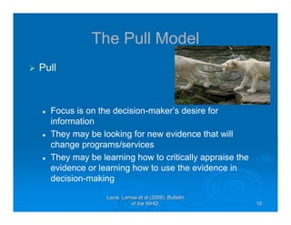 Lavis, Lomas et al (2006). BulletinLavis, Lomas et al (2006). Bulletin
of the WHO.of the WHO. 1010
The Pull Model
Pull
Focus is on the decision-maker’s desire for
information
They may be looking for new evidence that will
change programs/services
They may be learning how to critically appraise the
evidence or learning how to use the evidence in
decision-making
 