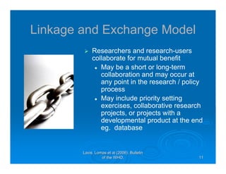 Lavis, Lomas et al (2006). BulletinLavis, Lomas et al (2006). Bulletin
of the WHO.of the WHO. 1111
Linkage and Exchange Model
Researchers and research-users
collaborate for mutual benefit
May be a short or long-term
collaboration and may occur at
any point in the research / policy
process
May include priority setting
exercises, collaborative research
projects, or projects with a
developmental product at the end
eg. database
 