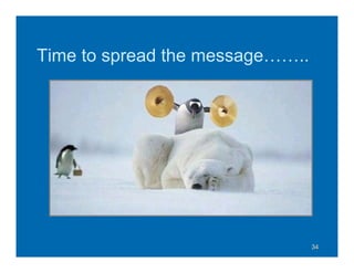 34343434
Time to spread the message……..
 