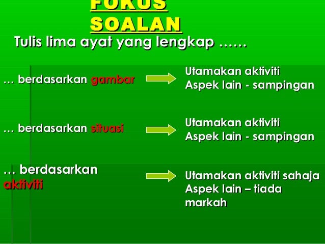Teknik Menjawab Bahagian A (UPSR)