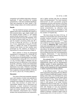 48 
comparison and multiple range tests, wherever 
applicable. P value (corrected for multiple 
comparisons) < 0.05 was considered significant. 
Data was presented as mean values ± SD, 
median (range) values, and numbers (percent). 
Results 
The two treatment groups (consisting 31 
patients each) were comparable with respect to 
ASA physical status, age, weight, height, and 
the surgical duration (Table 1). The highest 
sensory levels achieved were T 7 (T6-8) in both 
Group B (control) and Group BF (fentanyl). Time 
for onset of sensory block was 3.6 ± 2.3 min 
and the duration of sensory block was 89 ± 
18 min in Group BF (v/s 6.9 ± 1.7 min and 
72 ± 15 min, respectively in Group B, P<0.05) 
(Table 2). Neither the onset of bupivacaine 
induced motor blocks nor their duration were 
prolonged by the addition of fentanyl to 
bupivacaine for subarachnoid block (Table 2). 
More patients in Group B experienced 
hypotension in comparison to in Group BF [13 
(41.93%) v/s 4 (12.90%)] (Table 3, P<0.05). 
The requirement of mephenteramine was higher 
in Group B than in Group BF (7.5 ± 4.5 v/s 3.0 
± 0 mg, P<0.05) (Table 3). Between the two 
groups we found no differences in the incidence 
of pruritis, shivering, nausea and bradycardia 
(Table 4). No patient experienced respiratory 
depression in our study. Patients in Group BF 
demanded the first dose of analgesia much later 
than in patients in Group B (169.36 ± 34.24 min 
v/s 119.73 ± 29.37 min, P<0.05) (Table 5). 
Discussion 
The choice of the local anaesthetic depends 
upon both duration of action and potential for 
neurological injury. Bupivacaine, the best 
available drug available for subarachnoid block 
in India, has duration of action that is 
intermediate between that of lignocaine and 
tetracaine, a lower incidence of transient 
radicular irritation than lignocaine, and a more 
rapid and shorter duration of motor blockade 
than tetracaine. Bupivacaine has a longer 
duration than levobupivacaine and ropivacaine, 
Vol. 20 No. 2, 2006 
and a higher success rate than an identical 
dose of levobupivacaine8. The most important 
determinant of both successful surgical 
anaesthesia and time until recovery is the dose 
of local anaesthetic drug9. Using an intrathecal 
opioid, reduces the period of recumbency after 
spinal anaesthesia, by allowing early 
ambulation, and results in decrease in the 
incidence of post-dural puncture headache10 and 
the duration of hospital stay. 
We have chosen the dose of 25 mg of 
fentanyl as most studies have shown this dose 
provides maximum duration of postoperative 
analgesia with minimal side effects like 
respiratory depression and pruritis 11,12,13. There 
was evidence of a dose response relationship 
in a study by Belzarena SD14 where higher 
doses were associated with increased analgesia 
but with increased pruritis. In addition to minimal 
side effects, the ideal intrathecal opiate should 
have a rapid onset and a long duration of action, 
thus providing improved intra- and postoperative 
analgesia. Diamorpine 15,16 has theoretical 
benefits in this regard however this drug is not 
available in our country. 
We evaluated the use of 7.5 mg hyperbaric 
bupivacaine with 25 mg fentanyl in the 
subarachnoid space and its hemodynamic 
stability, duration of spinal anaesthesia, time 
taken for full recovery of motor and sensory 
function and the requirement for mephenteramine 
in elderly hypertensive female patients. 
In two different studies1,17 the use of low 
dose bupivacaine (5mg) along with two different 
doses of fentanyl intrathecally resulted in shorter 
lasting motor block, but maintained the same 
level of sensory analgesia as with larger doses 
of bupivacaine (7.5 mg, 10mg) with or without 
fentanyl. The level of sensory analgesia was 
same in both groups in our study. Sensory 
analgesia should be at least upto T6 for vaginal 
hysterectomy, and we could achieve this level 
both with dosage of 12.5 mg hyperbaric 
bupivacaine alone and with 7.5 mg hyperbaric 
bupivacaine with 25 mg fentanyl. However, the 
addition of fentanyl resulted in faster onset of 
sensory block (3.6 ± 2.3 min v/s 6.9 ± 1.7 min) 
 