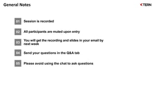 General Notes
Session is recorded
01
02
03
04
All participants are muted upon entry
You will get the recording and slides in your email by
next week
Send your questions in the Q&A tab
05 Please avoid using the chat to ask questions
 