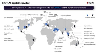 KTern.AI Digital Ecosystem
Italy
(Milano)
USA (Mississippi)
USA (Los Angeles)
USA (Georgia)
Singapore (Yishun)
Singapore (Yishun)
USA (Pennsylvania)
USA (Texas)
KSA (Jeddah)
Oman (Al
Misfah)
Oman (Muscat)
UAE (Dubai)
KSA (Jeddah)
USA (California)
Italy
(Milano)
Mexico (Mexico
City)
Japan (Tokyo)
India (Chennai)
KSA (Al Khobar)
Australia (Melbourne)
Brazil (Sao Paulo)
Customer
Singapore (Tai Seng)
Partner
KSA (Al Jubail)
Italy (Fabriano)
Bangladesh (Dhaka)
Qatar
(Doha)
Italy
(Milano)
Global presence of SAP customers & partners who trust KTern.AI for SAP Digital Transformations
Australia (Sydney)
 