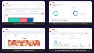 1. Cognitive Platform for Transformation Planning 2. Digital Artifacts of the underlying business Processes in an SAP System
3. Usage Driven Test Case Recommendations 4. Continued Value Delivery with Change Analysis of SAP Systems
 
