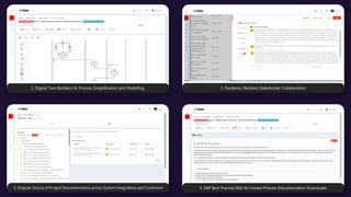 1. Digital Twin Builders for Process Simplification and Modelling 2. Pandemic Resilient Stakeholder Collaboration
4. SAP Best Practise Wiki for instant Process Documentation Downloads
3. Singular Source of Project Documentations across System Integrations and Customers
 