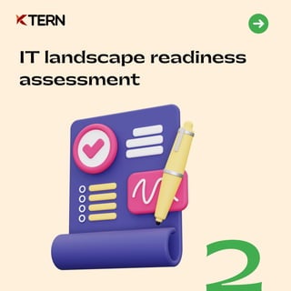 IT landscape readiness
assessment
 
