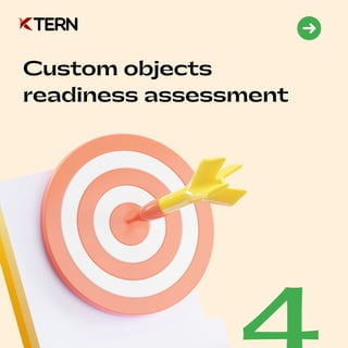 Custom objects
readiness assessment
 