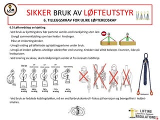 6.5 Løfteredskap av kjetting
-Ved bruk av kjettingskrev bør partene samles ved krankjøring uten last.
Unngå sammenklobling som kan hekte i hindinger.
Påse at innkortingskroker.
-Unngå vriding på løftehode og kjettingpartene under bruk.
-Unngå at kroken påføres uheldige sidekrefter ved snaring. Krokker skal alltid belastes i bunnen, ikke på
krokspissen.
-Ved snaring av skvev, skal krokåpningen vende ut fra skrevets loddlinje.
-Ved bruk av leddede koblingsløkker, må en ved førbrukskontroll- fokus på korrosjon og bevegelihet i leddet-
smøres.
SIKKER BRUK AV LØFTEUTSTYR
6. TILLEGGSKRAV FOR ULIKE LØFTEREDSKAP
 