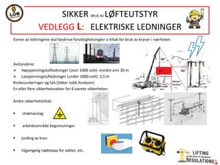 Eieren av ledningene skal beskrive forsiktighetsregler o tiltak for bruk av kraner i nærheten.
Avstandene:
 Høyspenningsluftledninger (over 1000 volt)- mindre enn 30 m
 Lavspenningsluftedninger (under 1000 volt)- 2,5 m
Risikovurderinger og SJA (Sikker Jobb Analyser)
En eller flere sikkerhetsvakter for å ivarete sikkerheten.
Andre sikkerhetstiltak:
 strømavslag
 arbeidsområde begrensninger
 jording av kran
 tilgjengelig nødstopp for vakter, etc.
SIKKER BRUK AV LØFTEUTSTYR
VEDLEGG L: ELEKTRISKE LEDNINGER
 