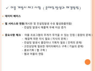  어플 개발시 체크 사항 ( 문제점 발생과 해결방법 )

   데이터 베이스


   웹 서비스와 연동(게시판 및 컨설팅발생 수요 활성화를위함)
              - 컨설팅 발생시 매출액 두배 이상 증가


   중요사항 체크 - 어플 프로그램의 무게가 무거울 수 있는 단점 ( 용량의 문제 )
              - 해결책 위핚 지식 필요 ( 지식의 문제 )
              - 컨설팅 발생시 출장이나 기획자 필요 ( 읶력의 문제)
              - 고민상담에 필요핚 데이터베이스 구축 ( 기술의 문제)
              - 홍보기획 ( 웹 구축 )
              - 웹과 어플의 연동
 