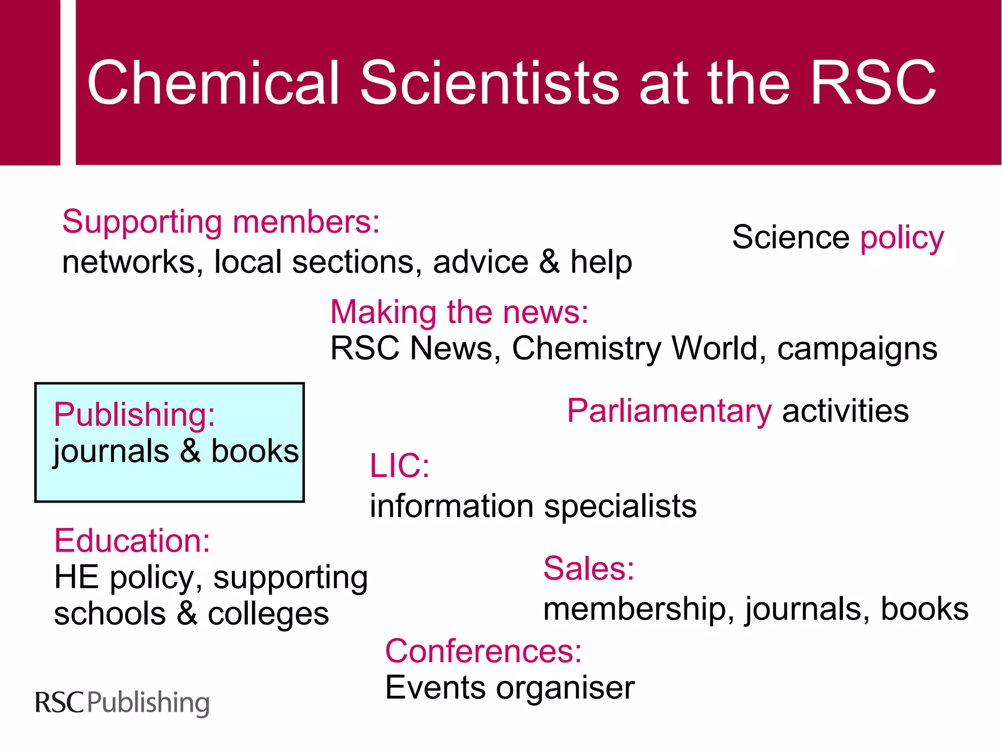 Kathleen Too - RSC publishing | PPT