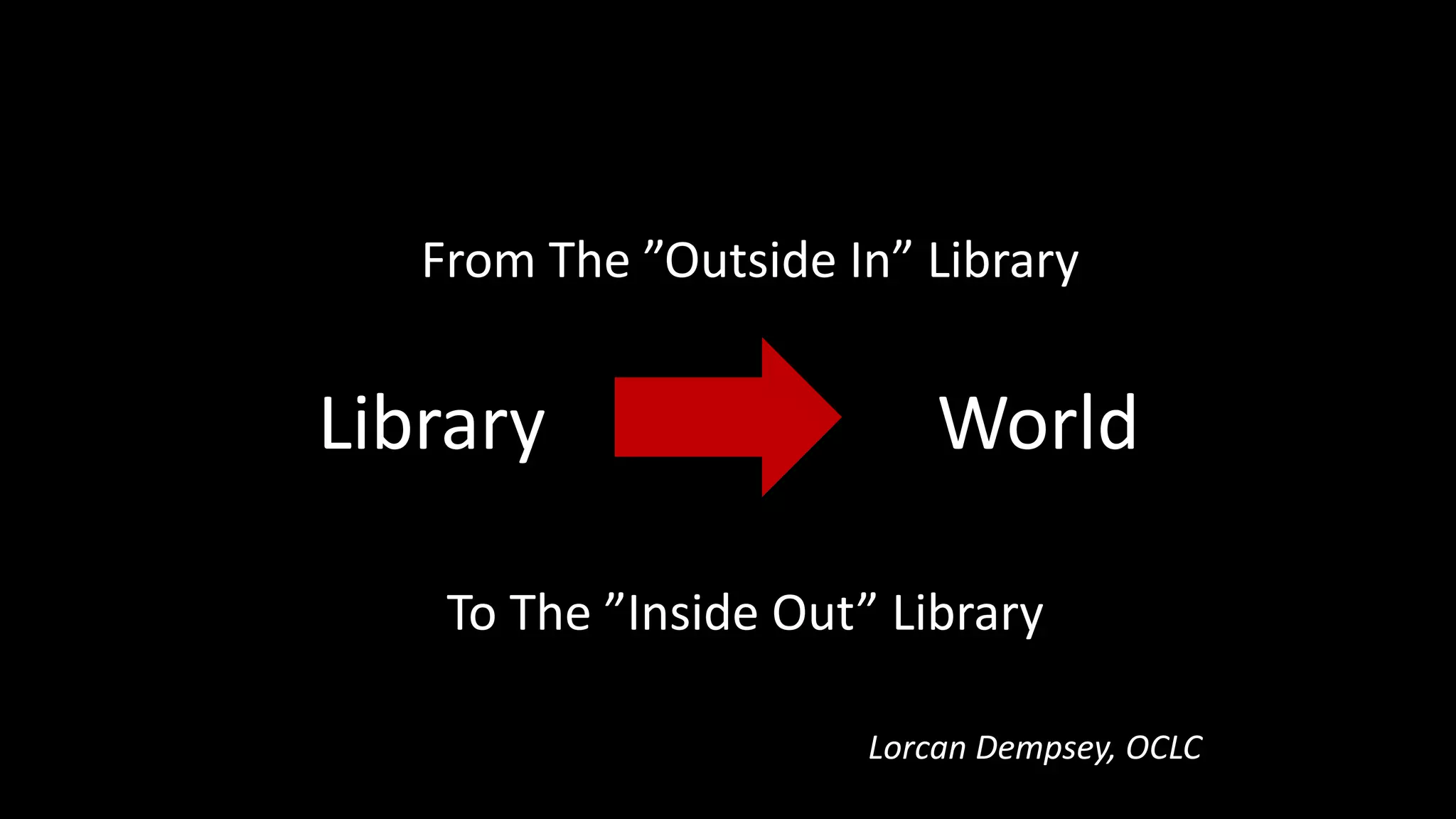 Library World
From The ”Outside In” Library
To The ”Inside Out” Library
Lorcan Dempsey, OCLC
 