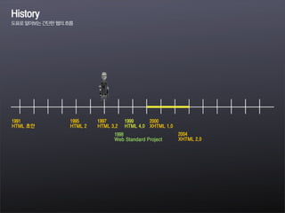 1998
Web Standard Project
1991
HTML 초안
1999
HTML 4.0
History
도표로알아보는간단한웹의흐름
2000
XHTML 1.0
1995
HTML 2
1997
HTML 3.2
2004
XHTML 2.0
 