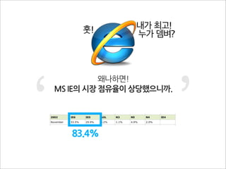 VS서로간의	
 