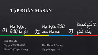 01 02 03
TẬP ĐOÀN MASAN
 
