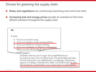 Drivers for greening the supply chain

        Rules and regulations are continuously becoming more and more strict

     ...
