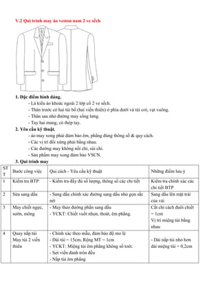 Quy trình và kỹ thuật may áo vest nam nữ chuyên nghiệp