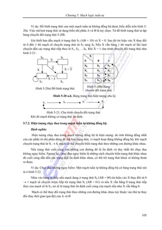 Chương 5: Mạch logic tuần tự
105
Ví dụ: Đồ hình trạng thái của một mạch tuần tự không đồng bộ được biểu diễn trên hình 5-
20a. Việc mã hoá trạng thái sử dụng biến nhị phân A và B là tuỳ chọn. Từ đồ hình trạng thái ta lập
bảng chuyển đổi trạng thái 5-20b.
Giả thiết ban đầu mạch ở trạng thái S3 (AB = 10) và X = 0. Sau đó tín hiệu vào X thay đổi
từ 0 đến 1 thì mạch sẽ chuyển trạng thái từ S3 sang S0. Nếu X vẫn bằng 1 thì mạch sẽ lần lượt
chuyển đến các trạng thái tiếp theo là S1, S2, …S0. Khi X = 1 chu trình chuyển đổi trạng thái như
hình 5-21:
Khi đó mạch không có trạng thái ổn định.
5.7.2. Hiện tượng chạy đua trong mạch tuần tự không đồng bộ.
Định nghĩa:
Hiện tượng chạy đua trong mạch không đồng bộ là hiện tượng: do tính không đồng nhất
của các phần tử nhị phân dùng để mã hoá trạng thái, vì mạch hoạt động không đồng bộ, khi mạch
chuyển trạng thái từ Si → Sj mạch có thể chuyển biến trạng thái theo những con đường khác nhau.
Nếu trạng thái cuối cùng của những con đường đó là ổn định và duy nhất thì chạy đua
không nguy hiểm. Ngược lại, chạy đua nguy hiểm là những cách chuyển biến trạng thái khác nhau
đó cuối cùng dẫn đến các trạng thái ổn định khác nhau, có thể tới trạng thái khoá và không thoát
ra được.
Ví dụ: Chạy đua không nguy hiểm: Một mạch tuần tự không đồng bộ có bảng trạng thái mô
tả ở hình 5-22 .
Nhìn vào bảng ta thấy nếu mạch đang ở trạng thái S0 (AB = 00) tín hiệu vào X thay đổi từ 0
→ 1 mạch sẽ chuyển trược tiếp tới trạng thái S2 (AB = 01) và nếu X vẫn bằng 0 trạng thái tiếp
theo của mạch sẽ là S3, nó sẽ là trạng thái ổn định cuối cùng của mạch nếu như X vẫn bằng 0.
Mạch có thể thay đổi trạng thái theo những con đường khác nhau tuỳ thuộc vào thứ tự thay
đổi (hay thời gian quá độ) của A và B
S0 S1
S3 S2
X
X X + X
X + X
X
Hình 5-20a) Đồ hình trạng thái
X
S 0 1
S0 S2 S1
S1 S2 S2
S2 S3 S3
S3 S3 S0
Hình 5-20b) Bảng
chuyển đổi trạng thái
Hình 5-20 a,b. Bảng trạng thái hiện tượng chu kỳ
S3
S0 S1 S2
Hình 5-21. Chu trình chuyển đổi trạng thái
 