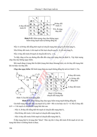 Chương 5: Mạch logic tuần tự
106
Nếu A và B thay đổi đồng thời mạch sẽ chuyển trạng thái sang S2 rồi mới sang S3.
Nếu B thay đổi trước A thì mạch sẽ lần lượt chuyển qua S1, S2 rồi mới sang S3.
Nếu A thay đổi trước B mạch sẽ chuyển đổi từ S0 → S3.
Ta thấy rằng cả ba con đường đều dẫn đến cùng một trạng thái ổn định S3. Vậy hiện tượng
chạy đua này không nguy hiểm.
Khi mạch đang ở trạng thái ổn định (trạng thái được khoang tròn), nó chỉ thay đổi trạng thái
khi tín hiệu vào thay đổi.
Chạy đua nguy hiểm: Đồ hình trạng thái của mạch không đồng bộ mô tả ở hình 5- 23a.
Giả thiết trạng thái ban đầu của mạch là S0 (AB = 00) và tín hiệu vào X = 0. Nếu X thay đổi
từ 0 → 1 thì mạch sẽ chuyển đổi trạng thái như sau:
- Nếu A, B thay đổi đồng thời thì mạch sẽ chuyển đến trạng thái S1.
- Nếu B thay đổi trước A thì mạch sẽ chuyển đến trạng thái S2.
- Nếu A thay đổi trước B thì mạch sẽ chuyển đến trạng thái S3.
Ở đây trạng thái S3 là trạng thái “khoá”. Như vậy khi A thay đổi trước B thì mạch sẽ rơi vào
trạng thái khoá và không thoát ra được.
X
AB S 0 1
00 S0 S2 S1
01 S1 S2 S2
11 S2 S3 S3
10 S3 S3 S0
A thay đổi
trước B
B thay đổi
trước A
A, B cùng
thay đổi
Hình 5-22. Hiện tượng chạy đua không nguy
hiểm trong mạch tuần tự không đồng bộ
S0 S1
S3 S2
X
AB
X
Hình 5-23a) Đồ hình trạng thái
XX
11
X 01
10
X
S AB 0 1
S0 00 S0 S1
S2 01 S0 S2
S1 11 S2 S1
S3 10 S3 S3
Hình 5-23b) Bảng
chuyển đổi trạng thái
B thay đổi trước
A, B thay đổi
đồng thời
A thay đổi trước
Hình 5-23. Hiện tượng chạy đua nguy hiểm trong mạch không đồng bộ
 