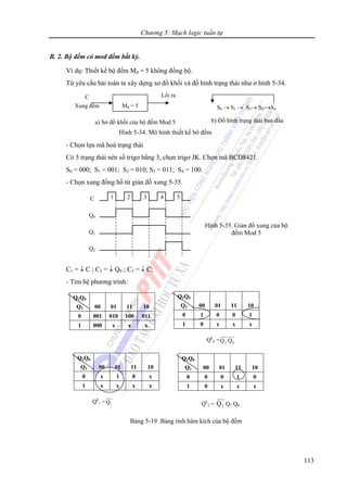 Chương 5: Mạch logic tuần tự
113
B. 2. Bộ đếm có mod đếm bất kỳ.
Ví dụ: Thiết kế bộ đếm Mđ = 5 không đồng bộ.
Từ yêu cầu bài toán ta xây dựng sơ đồ khối và đồ hình trạng thái như ở hình 5-34.
- Chọn lựa mã hoá trạng thái
Có 5 trạng thái nên số trigơ bằng 3, chọn trigơ JK. Chọn mã BCD8421.
S0 = 000; S1 = 001; S2 = 010; S3 = 011; S4 = 100.
- Chọn xung đồng hồ từ giản đồ xung 5-35.
C1 = ↓ C ; C2 = ↓ Q0 ; C3 = ↓ C;
- Tìm hệ phương trình:
C
Xung đếm Mđ = 5
Lối ra
a) Sơ đồ khối của bộ đếm Mod 5
S0 → S1 → S2→ S3 →S4
b) Đồ hình trạng thái ban đầu
Hình 5-34. Mô hình thiết kế bộ đếm
1 2 3 4 5
Q0
Q1
Q2
C
Hình 5-35. Giản đồ xung của bộ
đếm Mod 5
Q1Q0
Q2 00 01 11 10
0 001 010 100 011
1 000 x x x
Q1Q0
Q2 00 01 11 10
0 1 0 0 1
1 0 x x x
Qk
0 = 02 QQ
Q1Q0
Q2 00 01 11 10
0 x 1 0 x
1 x x x x
Qk
1 = 1Q
Q1Q0
Q2 00 01 11 10
0 0 0 1 0
1 0 x x x
Qk
2 = 2Q Q1 Q0
Bảng 5-19. Bảng tính hàm kích của bộ đếm
 