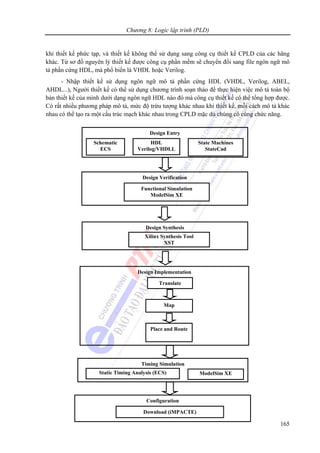 Chương 8: Logic lập trình (PLD)
165
khi thiết kế phức tạp, và thiết kế không thể sử dụng sang công cụ thiết kế CPLD của các hãng
khác. Từ sơ đồ nguyên lý thiết kế được công cụ phần mềm sẽ chuyển đổi sang file ngôn ngữ mô
tả phần cứng HDL, mà phổ biến là VHDL hoặc Verilog.
- Nhập thiết kế sử dụng ngôn ngữ mô tả phần cứng HDL (VHDL, Verilog, ABEL,
AHDL...), Người thiết kế có thể sử dụng chương trình soạn thảo để thực hiện việc mô tả toàn bộ
bản thiết kế của mình dưới dạng ngôn ngữ HDL nào đó mà công cụ thiết kế có thể tổng hợp được.
Có rất nhiều phương pháp mô tả, mức độ trừu tượng khác nhau khi thiết kế, mỗi cách mô tả khác
nhau có thể tạo ra một cấu trúc mạch khác nhau trong CPLD mặc dù chúng có cùng chức năng.
Design Entry
Schematic
ECS
HDL
Verilog/VHDLL
State Machines
StateCad
Design Verification
Functional Simulation
ModelSim XE
Design Synthesis
Xilinx Synthesis Tool
XST
Download (iMPACTE)
Design Implementation
Translate
Map
Place and Route
Timing Simulation
Static Timing Analysis (ECS) ModelSim XE
Configuration
 