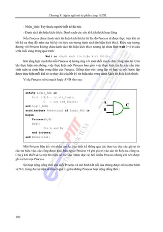 Chương 9: Ngôn ngữ mô tả phần cứng VHDL
190
- Nhãn_lệnh: Tuỳ thuộc người thiết kế đặt tên.
- Danh sách tín hiệu kích thích: Danh sách các yếu tố kích thích hoạt động
Nếu Process chứa (danh sách tín hiệu kích thích) thì lúc đó Process sẽ được thực hiện khi có
bất kỳ sự thay đổi nào của bất kỳ tín hiệu nào trong danh sách tín hiệu kích thích. Điều này tương
đương với Process không chứa danh sách tín hiệu kích thích nhưng lại chứa lệnh wait ở vị trí câu
lệnh cuối cùng trong quá trình:
Wait on <danh sách tín hiệu kích thích>
Khi tổng hợp mạch thì mỗi Process sẽ tương ứng với một khối mạch chức năng nào đó. Còn
khi thực hiện mô phỏng, việc thực hiện một Process bao gồm việc thực hiện lặp lại các cấu trúc
lệnh tuần tự chứa bên trong thân của Process. Giống như một vòng lặp vô hạn và mỗi bước lặp
được thực hiện mỗi khi có sự thay đổi của bất kỳ tín hiệu nào trong danh Sách tín hiệu kích thích.
Ví dụ Process mô tả mạch logic AND như sau:
Một Process liên kết với phần còn lại của thiết kế thông qua các thao tác đọc các giá trị từ
các tín hiệu vào, các cổng được khai báo ngoài Process và ghi giá trị vào các tín hiệu ra, cổng ra.
Chú ý khi thiết kế là một tín hiệu có thể vào (được đọc ra) bởi nhiều Process nhưng chỉ nên được
ghi ra bởi một Process.
Sự hoạt động đồng thời của mỗi Process và mô hình kết nối của chúng được mô tả như hình
vẽ 9-3, trong đó tín hiệu sẽ truyền giá trị giữa những Process hoạt động đồng thời.:
A
B
C
A
B
C
entity Logic_AND is
Port ( A,B : in std_logic;
C : out std_logic);
end Logic_AND;
architecture Behavioral of Logic_AND is
begin
Process(A,B)
begin
C<= A and B;
end Process;
end Behavioral;
 