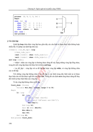 Chương 9: Ngôn ngữ mô tả phần cứng VHDL
198
f. Các lệnh lặp
Lệnh lặp loop chứa thân vòng lặp bao gồm dãy các câu lệnh sẽ được thực hiện không hoặc
nhiều lần. Cú pháp của lệnh lặp như sau:
[<nhãn>:] [<sơ_đồ_lặp>] loop
{<lệnh_tuần_tự>}|
{next [<nhãn>] [when <điều_kiện>];}|
{exit [<nhãn>] [when <điều_kiện>];}
end loop [nhãn];
- <nhãn>: nhãn của vòng lặp và thường được dùng để xây dựng những vòng lặp lồng nhau,
trong đó mỗi vòng lặp được kết thúc bởi từ khóa end loop.
- <sơ_đồ_lặp>: vòng lặp với sơ đồ lặp for hoặc vòng lặp while, và vòng lặp không chứa
các sơ đồ lặp.
Với những vòng lặp không chứa [<sơ_đồ_lặp>], các lệnh trong dãy lệnh tuần tự sẽ được
thực hiện cho tới khi được ngắt bởi câu lệnh exit. Trong đó câu lệnh next cũng được dùng để thay
đổi trình tự thực hiện thân của vòng lặp.
Ví dụ vòng lặp không chứa sơ đồ lặp:
Count_down: Process
Variable Min,Sec: integer range 0 to 60;
Begin
L1: loop
L2: loop
exit L2 when (Sec=0);
wait until CLK’event and CLK=’1’;
Sec:=Sec-1;
End loop L2;
Exit L1 when (Min=0);
Min:=Min-1;
Sec:=60;
End loop L1;
End process Count_down;
process (A, B, C, D, Sel )
begin
case Sel is
when “00” => Z <= A ;
when “01” => Z <= B ;
when “10” => Z <= C ;
when others => Null;
end case ;
end process ;
Z
C
B
A
Sel
Z
C
B
A
Sel
 