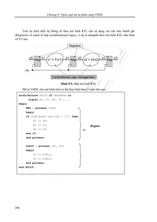 Chương 9: Ngôn ngữ mô tả phần cứng VHDL
206
architecture SPLIT of DATAPATH is
signal X1, Y1, X2, Y2 : ...
begin
REG : process (CLK)
begin
if (CLK'event and CLK = '1') then
X1 <= Y0;
X2 <= Y1;
X3 <= Y2;
end if;
end process;
LOGIC : process (X1, X2)
begin
Y1 <= F(X1);
Y2 <= G(X2);
end process;
end SPLIT;
Registe
rs
Tóm lại biểu diễn hệ thống số theo mô hình RTL cần sử dụng các cấu trúc thanh ghi
(Registers) và mạch tổ hợp (combinational logic), ví dụ tả datapath theo mô hình RTL như hình
vẽ 9-5 sau:
Hình 9-5. Một mô hình RTL
Mô tả VHDL cho mô hình trên có thể thực hiện theo 2 cách như sau:
 
