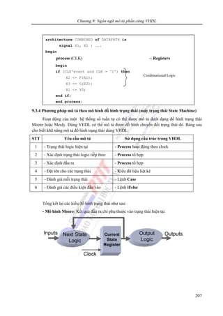 Chương 9: Ngôn ngữ mô tả phần cứng VHDL
207
9.3.4 Phương pháp mô tả theo mô hình đồ hình trạng thái (máy trạng thái State Machine)
Hoạt động của một hệ thống số tuần tự có thể được mô tả dưới dạng đồ hình trạng thái
Moore hoặc Mealy. Dùng VHDL có thể mô tả được đồ hình chuyển đổi trạng thái đó. Bảng sau
cho biết khẳ năng mô tả đồ hình trạng thái dùng VHDL:
STT Yêu cầu mô tả Sử dụng cấu trúc trong VHDL
1 - Trạng thái logic hiện tại - Process hoạt động theo clock
2 - Xác định trạng thái logic tiếp theo - Process tổ hợp
3 - Xác định đầu ra - Process tổ hợp
4 - Đặt tên cho các trạng thái - Kiểu dữ liệu liệt kê
5 - Đánh giá mỗi trạng thái - Lệnh Case
6 - Đánh giá các điều kiện đầu vào - Lệnh if/else
Tổng kết lại các kiểu đồ hình trạng thái như sau:
- Mô hình Moore: Kết quả đầu ra chỉ phụ thuộc vào trạng thái hiện tại.
architecture COMBINED of DATAPATH is
signal X1, X2 : ...
begin
process (CLK) -- Registers
begin
if (CLK'event and CLK = '1') then
X2 <= F(X1);
X3 <= G(X2);
X1 <= Y0;
end if;
end process;
Combinational Logic
Current
State
Register
Next State
Logic
Inputs OutputsOutput
Logic
Clock
Current
State
Register
Next State
Logic
Inputs OutputsOutput
Logic
Clock
 