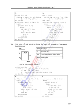 Chương 9: Ngôn ngữ mô tả phần cứng VHDL
219
C.
entity latch is
port(G, D, CLR : in std_logic;
Q : out std_logic);
end latch;
architecture archi of latch is
begin
process (CLR, D, G)
begin
if (CLR='1') then
Q <= '0';
elsif (G='1') then
Q <= D;
end if;
end process;
end archi;
D.
entity latch is
port(G, D, CLR : in std_logic;
Q : out std_logic);
end latch;
architecture archi of latch is
begin
process (CLR, D, G)
begin
if (CLR='1') then
Q <= '0';
elsif (G='0') then
Q <= D;
end if;
end process;
end archi;
24. Đoạn mô tả kiến trúc nào mô tả cho mô hình mạch chốt cổng đảo và Preset không
đồng bộ như sau:
Trong đó mô tả thực thể như sau:
entity latch is
port(D : in std_logic_vector(3 downto 0);
G, PRE : in std_logic;
Q : out std_logic_vector(3 downto 0));
end latch;
A.
architecture archi of latch is
begin
process (PRE, G)
begin
if (Q='1') then
Q <= "1111";
elsif (PRE='0') then
Q <= D;
end if;
end process;
end archi;
B.
architecture archi of latch is
begin
process (PRE, G)
begin
if (PRE='1') then
Q <= "1111";
elsif (G='0') then
Q <= D;
end if;
end process;
end archi;
D[3:0] Data Input
G Inverted Gate
PRE Asynchronous Preset (active High)
Q[3:0] Data Output
 