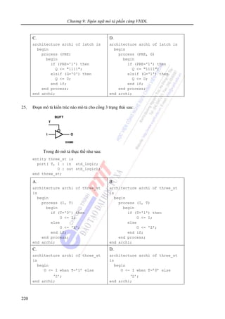 Chương 9: Ngôn ngữ mô tả phần cứng VHDL
220
C.
architecture archi of latch is
begin
process (PRE)
begin
if (PRE='1') then
Q <= "1111";
elsif (G='0') then
Q <= D;
end if;
end process;
end archi;
D.
architecture archi of latch is
begin
process (PRE, G)
begin
if (PRE='1') then
Q <= "1111";
elsif (G='1') then
Q <= D;
end if;
end process;
end archi;
25. Đoạn mô tả kiến trúc nào mô tả cho cổng 3 trạng thái sau:
Trong đó mô tả thực thể như sau:
entity three_st is
port( T, I : in std_logic;
O : out std_logic);
end three_st;
A.
architecture archi of three_st
is
begin
process (I, T)
begin
if (T='0') then
O <= I;
else
O <= 'X';
end if;
end process;
end archi;
B.
architecture archi of three_st
is
begin
process (I, T)
begin
if (T='1') then
O <= I;
else
O <= 'Z';
end if;
end process;
end archi;
C.
architecture archi of three_st
is
begin
O <= I when T=’1’ else
‘Z’;
end archi;
D.
architecture archi of three_st
is
begin
O <= I when T=’0’ else
‘Z’;
end archi;
 