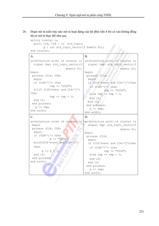 Chương 9: Ngôn ngữ mô tả phần cứng VHDL
221
26. Đoạn mô tả kiến trúc nào mô tả hoạt động của bộ đếm tiến 4 bit có xóa không đồng
bộ có mô tả thực thể như sau:
entity counter is
port( Clk, CLR : in std_logic;
Q : out std_logic_vector(3 downto 0));
end counter;
A.
architecture archi of counter is
signal tmp: std_logic_vector(3
downto 0);
begin
process (Clk, CLR)
begin
if (CLR='1') then
tmp <= "0000";
elsif (Clk'event and Clk='1')
then
tmp <= tmp + 1;
end if;
end process;
Q <= tmp;
end archi;
B.
architecture archi of counter is
signal tmp: std_logic_vector(3
downto 0);
begin
process (Clk)
begin
if (Clk'event and Clk='1')then
if (CLR='1') then
tmp <= "0000";
else tmp <= tmp + 1;
end if;
end if;
end process;
Q <= tmp;
end archi;
C.
architecture archi of counter is
begin
process (Clk, CLR)
begin
if (CLR='1') then
Q <= "0000";
elsif(Clk'event and Clk='0')
then
Q <= Q + 1;
end if;
end process;
end archi;
D.
architecture archi of counter is
signal tmp: std_logic_vector(3
downto 0);
begin
process (Clk)
begin
if (Clk'event and Clk='0')then
if (CLR='1') then
tmp <= "0000";
else tmp <= tmp - 1;
end if;
end if;
end process;
Q <= tmp;
end archi;
 
