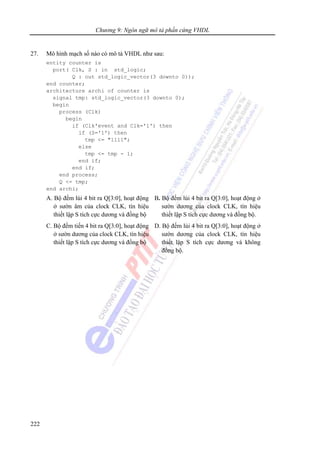 Chương 9: Ngôn ngữ mô tả phần cứng VHDL
222
27. Mô hình mạch số nào có mô tả VHDL như sau:
entity counter is
port( Clk, S : in std_logic;
Q : out std_logic_vector(3 downto 0));
end counter;
architecture archi of counter is
signal tmp: std_logic_vector(3 downto 0);
begin
process (Clk)
begin
if (Clk'event and Clk='1') then
if (S='1') then
tmp <= "1111";
else
tmp <= tmp - 1;
end if;
end if;
end process;
Q <= tmp;
end archi;
A. Bộ đếm lùi 4 bit ra Q[3:0], hoạt động
ở sườn âm của clock CLK, tín hiệu
thiết lập S tích cực dương và đồng bộ
B. Bộ đếm lùi 4 bit ra Q[3:0], hoạt động ở
sườn dương của clock CLK, tín hiệu
thiết lập S tích cực dương và đồng bộ.
C. Bộ đếm tiến 4 bit ra Q[3:0], hoạt động
ở sườn dương của clock CLK, tín hiệu
thiết lập S tích cực dương và đồng bộ
D. Bộ đếm lùi 4 bit ra Q[3:0], hoạt động ở
sườn dương của clock CLK, tín hiệu
thiết lập S tích cực dương và không
đồng bộ.
 