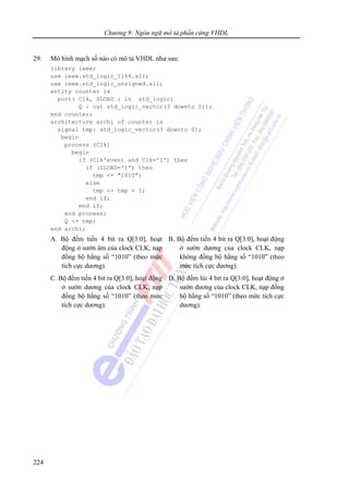 Chương 9: Ngôn ngữ mô tả phần cứng VHDL
224
29. Mô hình mạch số nào có mô tả VHDL như sau:
library ieee;
use ieee.std_logic_1164.all;
use ieee.std_logic_unsigned.all;
entity counter is
port( Clk, SLOAD : in std_logic;
Q : out std_logic_vector(3 downto 0));
end counter;
architecture archi of counter is
signal tmp: std_logic_vector(3 downto 0);
begin
process (Clk)
begin
if (Clk'event and Clk='1') then
if (SLOAD='1') then
tmp <= "1010";
else
tmp <= tmp + 1;
end if;
end if;
end process;
Q <= tmp;
end archi;
A. Bộ đếm tiến 4 bit ra Q[3:0], hoạt
động ở sườn âm của clock CLK, nạp
đồng bộ hằng số “1010” (theo mức
tích cực dương).
B. Bộ đếm tiến 4 bit ra Q[3:0], hoạt động
ở sườn dương của clock CLK, nạp
không đồng bộ hằng số “1010” (theo
mức tích cực dương).
C. Bộ đếm tiến 4 bit ra Q[3:0], hoạt động
ở sườn dương của clock CLK, nạp
đồng bộ hằng số “1010” (theo mức
tích cực dương).
D. Bộ đếm lùi 4 bit ra Q[3:0], hoạt động ở
sườn dương của clock CLK, nạp đồng
bộ hằng số “1010” (theo mức tích cực
dương).
 