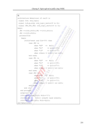 Chương 9: Ngôn ngữ mô tả phần cứng VHDL
231
D.
architecture Behavioral of cau33 is
signal Clk: std_logic;
signal J,K,Q,notQ: std_logic_vector(0 to 2);
signal JK0,JK1,JK2: std_logic_vector(0 to 1);
begin
JK0 <=(J(0),K(0));JK1 <=(J(1),K(1));
JK2 <=(J(2),K(2));
process(Clk)
begin
if(Clk'event and Clk='0') then
case JK0 is
when "00" => Null;
when "01" => Q(0)<='0';
when "10" => Q(0)<='1';
when others => Q(0)<= not Q(0);
end case;
case JK1 is
when "00" => Null;
when "01" => Q(1)<='0';
when "10" => Q(1)<='1';
when others => Q(1)<= not Q(1);
end case;
case JK2 is
when "00" => Null;
when "01" => Q(2)<='0';
when "10" => Q(2)<='1';
when others => Q(2)<= not Q(2);
end case;
end if;
end process;
notQ<=not Q;
J(0)<=Q(1) nand Q(2); K(0)<='1';
J(1)<=Q(0); K(1)<= notQ(0) nand notQ(2);
J(2)<=Q(1) and Q(0); K(2)<=Q(1);
end Behavioral;
 