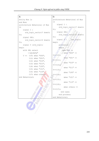 Chương 9: Ngôn ngữ mô tả phần cứng VHDL
235
B.
entity Mux is
end Mux;
architecture Behavioral of Mux
is
signal I :
std_logic_vector(7 downto
0);
signal SEL:
std_logic_vector(2 downto
0);
signal Y :std_logic;
begin
with SEL select
--abcdefg"
Y <= I(0) when "000",
I(1) when "001",
I(2) when "010",
I(3) when "011",
I(4) when "100",
I(5) when "101",
I(6) when "110",
I(7) when others;
end Behavioral;
D.
architecture Behavioral of Mux
is
signal I :
std_logic_vector(7 downto
0);
signal SEL:
std_logic_vector(2 downto
0);
signal Y : std_logic;
begin
process(I)
begin
case SEL is
when "000" =>
Y<=I(0);
when "001" =>
Y<=I(1);
when "010" =>
Y<=I(2);
when "011" =>
Y<=I(3);
when "100" =>
Y<=I(4);
when "101" =>
Y<=I(5);
when "110" =>
Y<=I(6);
when others =>
Y<=I(7);
end case;
end process;
end Behavioral;
 