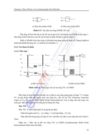 Chương 2: Đại số Boole và các phương pháp biểu diễn hàm
23
a) Theo tiêu chuẩn ANSI b) Theo tiêu chuẩn IEEE
Hình 2-17. Ký hiệu của cổng XNOR 2 lối vào
Nếu tổng số bit 0 trên tất cả các lối vào là một số lẻ, thì hàm ra của XNOR sẽ lấy logic 1.
Nếu tổng số bit 0 trên tất cả các lối vào là một số chẵn, thì hàm ra lại lấy logic 0.
XOR và XNOR là hai loại cổng có rất nhiều ứng dụng trong kỹ thuật số. Chúng là phần tử
chính hợp thành bộ cộng, trừ , so sánh hai số nhị phân v.v...
2.4.4 Các tham số chính
2.4.4.1 Mức logic
Vào Ra Vào Ra
a) Đối với họ TTL b) Đối với họ CMOS
Hình 2-19a, b. Mức logic của các họ cổng TTL và CMOS
Mức logic là mức điện thế trên đầu vào và đầu ra của cổng tương ứng với logic "1" và logic
"0", nó phụ thuộc điện thế nguồn nuôi của cổng (VCC đối với họ TTL (Transistor Transistor
Logic) và VDD đối với họ MOS (Metal Oxide Semiconductor)). Lưu ý rằng, nếu mức logic vào
vượt quá điện thế nguồn nuôi có thể gây hư hỏng cho cổng.
Mức TTL
Mức TTL là một chuẩn quốc tế, trong đó qui định:
- Điện thế nguồn nuôi VCC , VDD bằng + 5 vôn hoặc bằng - 5,2 vôn;
- Mức điện thế tương ứng với logic H và L trên đầu vào, đầu ra của cổng như chỉ ở hình 2-
18a,b.
Nhận xét: + Mức vào ra đối với cổng TTL và CMOS (Complementary Metal Oxide
Semiconductor) khác nhau rất nhiều;
5v
4v
3v
2v
1v
0v
VVHmax
VVHmin
VVLma0,8v
VRHmax VVHmax
VRHmax
VRHmin
VRLmax
VVHmin
VVLma
VRHmin
VRLmax
2,4v
0,4v
3,5v
1,5v
4,9v
0,1v
NL
NH
NL
NH
A
B
f
A =1
B
f
 