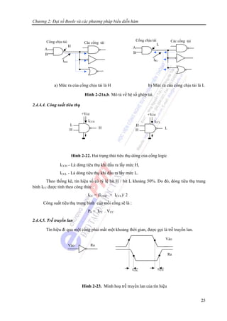 Chương 2: Đại số Boole và các phương pháp biểu diễn hàm
25
a) Mức ra của cổng chịu tải là H b) Mức ra của cổng chịu tải là L
Hình 2-21a,b. Mô tả về hệ số ghép tải.
2.4.4.4. Công suất tiêu thụ
Hình 2-22. Hai trạng thái tiêu thụ dòng của cổng logic
ICCH - Là dòng tiêu thụ khi đầu ra lấy mức H,
ICCL - Là dòng tiêu thụ khi đầu ra lấy mức L.
Theo thống kê, tín hiệu số có tỷ lệ bit H / bit L khoảng 50%. Do đó, dòng tiêu thụ trung
bình ICC được tính theo công thức :
ICC = (ICCH + ICCL)/ 2
Công suất tiêu thụ trung bình của mỗi cổng sẽ là :
P0 = ICC . VCC
2.4.4.5. Trễ truyền lan
Tín hiệu đi qua một cổng phải mất một khoảng thời gian, được gọi là trễ truyền lan.
Hình 2-23. Minh hoạ trễ truyền lan của tín hiệu
Vào Ra
Vào
Ra
tTHL tTLH
H
+Vcc
ICCH
L
H L
+Vcc
ICCL
H
H
A
B
Cổng chịu tải
A
B
Các cổng tải
H L
IRH
IRL
Cổng chịu tải Các cổng tải
 