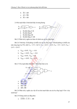 Chương 2: Đại số Boole và các phương pháp biểu diễn hàm
27
b. AC AD+
c. AC AB+
d. AC AB+
2.4 Hai mạch điện ở hình dưới đây là tương đương
a. Do đều bằng A+B
b. Do đều bằng B
c. Do đều bằng AB
d. Do đều bằng A+AB
Bài 2.5 Phân tích ý nghĩa các tham số chính của các họ cổng logic.
Bài 2.6 Trình bày về độ phòng vệ nhiễu của các họ cổng logic? Tính độ phòng vệ nhiễu của
một cổng logic họ TTL, biết VVL = 0 V ÷ 0,8 V, VVH = 2,0 V ÷ 5,0 V, VRL = 0 V ÷ 0,4 V, VRH =
2,4 V ÷ 5,0 V?
a. NH NLV 0.4V, V 0.4= = −
b. NH NLV 0.4V, V 0.4= − = −
c. NH NLV 0.4V, V 0.4= =
d. NH NLV 0.4V, V 0.4= − =
Bài 2.7 Cho mạch điện như hình 1. Biểu thức hàm ra là:
Hình 1
a. AB AB+
b. AB AB+
c. AB AB+
d. AB AB+
Bài 2.8 Phân tích ý nghĩa của việc tối ưu hoá mạch điện của các họ cổng logic? Cho ví dụ
minh hoạ?
Bài 2.9 Chứng minh các đẳng thức:
a. A B A B AB⊕ = +
A
B
F
A
B B
A
 