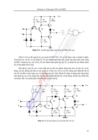 Chương 3: Cổng logic TTL và CMOS
33
Hình 3-5. Sơ đồ mạch điện một cổng NAND 2 lối vào.
Hình 3-5 là sơ đồ nguyên lý của mạch NAND TTL. Nó có thể được chia ra thành 3 phần.
Transistor Q1, trở R1 và các diode D1, D2 tạo thành mạch đầu vào, mạch này thực hiện chức năng
NAND. Transistor Q2, các trở R2, R4 tạo thành mạch giữa Q3, Q4, R3 và diode D3 tạo thành mạch
lối ra như phân tích ở trên.
Khi bất kỳ một lối vào ở mức thấp thì Q1 đều trở thành thông bão hoà, do đó, Q2 và Q4
đóng, còn Q3 thông nên đầu ra của mạch sẽ ở mức cao. Lối ra sẽ chỉ xuống mức thấp khi tất cả
các lối vào đều ở mức logic cao và làm transistor Q1 cấm. Diode D3 được sử dụng như mạch dịch
mức điện áp, nó có tác dụng làm cho Q3 cấm hoàn toàn khi Q2 và Q4 thông. Diode này nhiều khi
còn được mắc vào mạch giữa collector Q2 và base của Q3.
f
A
B
+Vcc
R1
4kΩ
D2D1
A Q1
B
Q4
f
D3
300Ω
R3
Q3
R2
1,6kΩ
Q2
R4
1kΩ
Q2
R1
4kΩ
R2
4kΩ
f
+Vcc
R5
1,6kΩ
Q6
R7
130Ω
Q7
R6
1 kΩ
D4
Q8
D3
R4
1 kΩ
Q5
Q4
R3
1,6kΩ
B
A
D2
Q3
Q1
D1
Hình 3-6. Sơ đồ mạch điện của một cổng OR 2 lối vào.
 