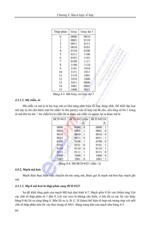 Chương 4: Mạch logic tổ hợp
60
Thập phân Gray Gray dư 3
0
1
2
3
4
5
6
7
8
9
10
11
12
13
14
15
0000
0001
0011
0010
0110
0111
0101
0100
1100
1101
1111
1110
1010
1011
1001
1000
0010
0110
0111
0101
0100
1100
1101
1111
1110
1010
1011
1001
1000
0000
0001
0011
Bảng 4-3. Mã Gray và Gray dư 3
4.5.1.3. Mã chẵn, lẻ.
Mã chẵn và mã lẻ là hai loại mã có khả năng phát hiện lỗi hay dùng nhất. Để thiết lập loại
mã này ta chỉ cần thêm một bit chẵn/ lẻ (bit parity) vào tổ hợp mã đã cho, nếu tổng số bit 1 trong
từ mã (bit tin tức + bit chẵn/lẻ) là chẵn thì ta được mã chẵn và ngược lại ta được mã lẻ.
BCD 8421 BCD 8421chẵn
PC
BCD 8421lẻ
PL
0000
0001
0010
0011
0100
0101
0110
0111
1000
1001
0000
0001
0010
0011
0100
0101
0110
0111
1000
1001
0
1
1
0
1
0
0
1
1
0
0000
0001
0010
0011
0100
0101
0110
0111
1000
1001
1
0
0
1
0
1
1
0
0
1
Bảng 4-4. Mã BCD 8421 chẵn / lẻ
4.5.2. Mạch mã hoá.
Mạch điện thực hiện việc chuyển tin tức sang mã, được gọi là mạch mã hoá hay mạch ghi
mã.
4.5.1.1. Mạch mã hoá từ thập phân sang BCD 8421
Sơ đồ khối tổng quát của mạch Mã hoá như hình 4-7. Mạch gồm 9 lối vào (biến) ứng Với
các chữ số thập phân từ 1 đến 9. Lối vào zero là không cần thiết, vì khi tất cả các lối vào khác
bằng 0 thì lối ra cũng bằng 0. Bốn lối ra A, B, C, D (hàm) thể hiện tổ hợp mã tương ứng với mỗi
chữ số thập phân trên lối vào theo trọng số 8421. Bảng trạng thái của mạch như bảng 4-5.
 