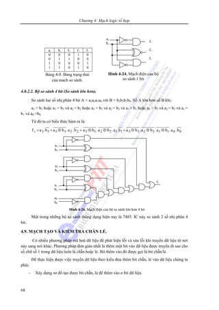 Chương 4: Mạch logic tổ hợp
68
4.8.2.2. Bộ so sánh 4 bit (So sánh lớn hơn).
So sánh hai số nhị phân 4 bit A = a3a2a1a0 với B = b3b2b1b0. Số A lớn hơn số B khi:
a3 > b3 hoặc a3 = b3 và a2 > b2 hoặc a3 = b3 và a2 = b2 và a1 > b1 hoặc a3 = b3 và a2 = b2 và a1 =
b1 và a0 >b0.
Từ đó ta có biểu thức hàm ra là:
00112233112233223333 b.a.ba.ba.bab.a.ba.bab.a.bab.af ⊕⊕⊕+⊕⊕+⊕+=>
Một trong những bộ so sánh thông dụng hiện nay là 7485. IC này so sánh 2 số nhị phân 4
bit.
4.9. MẠCH TẠO VÀ KIỂM TRA CHẴN LẺ.
Có nhiều phương pháp mã hoá dữ liệu để phát hiện lỗi và sửa lỗi khi truyền dữ liệu từ nơi
này sang nơi khác. Phương pháp đơn giản nhất là thêm một bit vào dữ liệu được truyền đi sao cho
số chữ số 1 trong dữ liệu luôn là chẵn hoặc lẻ. Bit thêm vào đó được gọi là bit chẵn/lẻ.
Để thực hiện được việc truyền dữ liệu theo kiểu đưa thêm bit chẵn, lẻ vào dữ liệu chúng ta
phải:
- Xây dựng sơ đồ tạo được bit chẵn, lẻ để thêm vào n bit dữ liệu.
ai bi f< f= f>
0
0
1
1
0
1
0
1
0
1
0
0
1
0
0
1
0
0
1
0
Bảng 4-9. Bảng trạng thái
của mạch so sánh.
ai
bi
f<
f=
f>
Hình 4-24. Mạch điện của bộ
so sánh 1 bit
a0
b0
a1
b1
a2
b2
a3
b3
f>
Hình 4-26. Mạch điện của bộ so sánh lớn hơn 4 bit
 