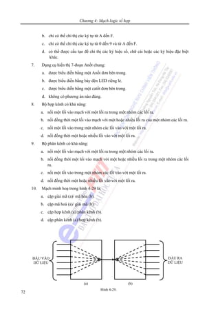 Chương 4: Mạch logic tổ hợp
72
b. chỉ có thể chỉ thị các ký tự từ A đến F.
c. chỉ có thể chỉ thị các ký tự từ 0 đến 9 và từ A đến F.
d. có thể được cấu tạo để chỉ thị các ký hiệu số, chữ cái hoặc các ký hiệu đặc biệt
khác.
7. Dụng cụ hiển thị 7-đoạn Anốt chung:
a. được biểu diễn bằng một Anốt đơn bên trong.
b. được biểu diễn bằng bảy đèn LED riêng lẻ.
c. được biểu diễn bằng một catốt đơn bên trong.
d. không có phương án nào đúng.
8. Bộ hợp kênh có khả năng:
a. nối một lối vào mạch với một lối ra trong một nhóm các lối ra.
b. nối đồng thời một lối vào mạch với một hoặc nhiều lối ra của một nhóm các lối ra.
c. nối một lối vào trong một nhóm các lối vào với một lối ra.
d. nối đồng thời một hoặc nhiều lối vào với một lối ra.
9. Bộ phân kênh có khả năng:
a. nối một lối vào mạch với một lối ra trong một nhóm các lối ra.
b. nối đồng thời một lối vào mạch với một hoặc nhiều lối ra trong một nhóm các lối
ra.
c. nối một lối vào trong một nhóm các lối vào với một lối ra.
d. nối đồng thời một hoặc nhiều lối vào với một lối ra.
10. Mạch minh hoạ trong hình 4-29 là:
a. cặp giải mã (a)/ mã hóa (b).
b. cặp mã hoá (a)/ giải mã (b).
c. cặp hợp kênh (a)/phân kênh (b).
d. cặp phân kênh (a)/hợp kênh (b).
ĐẦU RA
DỮ LIỆU
ĐẦU VÀO
DỮ LIỆU
Hình 4-29.
(a) (b)
 