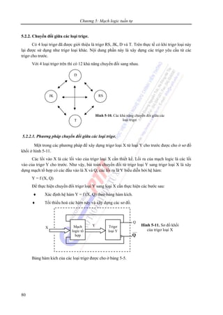 Chương 5: Mạch logic tuần tự
80
5.2.2. Chuyển đổi giữa các loại trigơ.
Có 4 loại trigơ đã được giới thiệu là trigơ RS, JK, D và T. Trên thực tế có khi trigơ loại này
lại được sử dụng như trigơ loại khác. Nội dung phần này là xây dựng các trigơ yêu cầu từ các
trigơ cho trước.
Với 4 loại trigơ trên thì có 12 khả năng chuyển đổi sang nhau.
5.2.2.1. Phương pháp chuyển đổi giữa các loại trigơ.
Một trong các phương pháp để xây dựng trigơ loại X từ loại Y cho trước được cho ở sơ đồ
khối ở hình 5-11.
Các lối vào X là các lối vào của trigơ loại X cần thiết kế. Lối ra của mạch logic là các lối
vào của trigơ Y cho trước. Như vậy, bài toán chuyển đổi từ trigơ loại Y sang trigơ loại X là xây
dựng mạch tổ hợp có các đầu vào là X và Q; các lối ra là Y biểu diễn bởi hệ hàm:
Y = f (X, Q)
Để thực hiện chuyển đổi trigơ loại Y sang loại X cần thực hiện các bước sau:
♦ Xác định hệ hàm Y = f (X, Q) theo bảng hàm kích.
♦ Tối thiểu hoá các hàm này và xây dựng các sơ đồ.
Bảng hàm kích của các loại trigơ được cho ở bảng 5-5.
D
JK RS
T
Hình 5-10. Các khả năng chuyển đổi giữa các
loại trigơ.
Mạch
logic tổ
hợp
Trigơ
loại Y
Y
X
Q
Q
Hình 5-11. Sơ đồ khối
của trigơ loại X
 