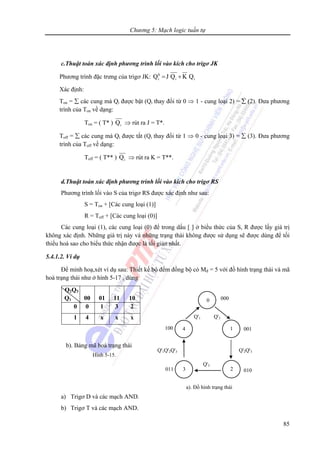 Chương 5: Mạch logic tuần tự
85
c.Thuật toán xác định phương trình lối vào kích cho trigơ JK
Phương trình đặc trưng của trigơ JK: ii
k
i QKQJQ +=
Xác định:
Ton = ∑ các cung mà Qi được bật (Qi thay đổi từ 0 ⇒ 1 - cung loại 2) = ∑ (2). Đưa phương
trình của Ton về dạng:
Ton = ( T* ) iQ ⇒ rút ra J = T*.
Toff = ∑ các cung mà Qi được tắt (Qi thay đổi từ 1 ⇒ 0 - cung loại 3) = ∑ (3). Đưa phương
trình của Toff về dạng:
Toff = ( T** ) iQ ⇒ rút ra K = T**.
d.Thuật toán xác định phương trình lối vào kích cho trigơ RS
Phương trình lối vào S của trigơ RS được xác định như sau:
S = Ton + [Các cung loại (1)]
R = Toff + [Các cung loại (0)]
Các cung loại (1), các cung loại (0) để trong dấu [ ] ở biểu thức của S, R được lấy giá trị
không xác định. Những giá trị này và những trạng thái không được sử dụng sẽ được dùng để tối
thiểu hoá sao cho biểu thức nhận được là tối giản nhất.
5.4.1.2. Ví dụ
Để minh hoạ,xét ví dụ sau: Thiết kế bộ đếm đồng bộ có Mđ = 5 với đồ hình trạng thái và mã
hoá trạng thái như ở hình 5-17 , dùng
a) Trigơ D và các mạch AND.
b) Trigơ T và các mạch AND.
Q2Q3
Q1 00 01 11 10
0 0 1 3 2
1 4 x x x
b). Bảng mã hoá trạng thái
4
0
a). Đồ hình trạng thái
1
3 2
000
001
010011
100
Q'1 Q'3
Q'2Q'3Q'1Q'2Q'3
Q'3
Hình 5-15.
 