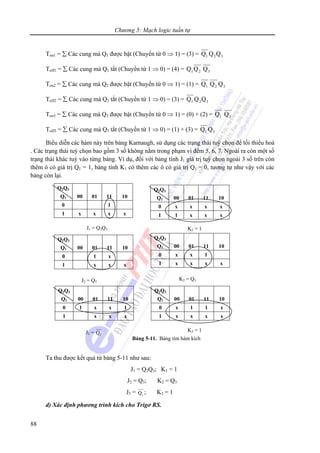 Chương 5: Mạch logic tuần tự
88
Ton1 = ∑ Các cung mà Q1 được bật (Chuyển từ 0 ⇒ 1) = (3) = 321 QQQ
Toff1 = ∑ Các cung mà Q1 tắt (Chuyển từ 1 ⇒ 0) = (4) = 321 QQQ
Ton2 = ∑ Các cung mà Q2 được bật (Chuyển từ 0 ⇒ 1) = (1) = 321 QQQ
Toff2 = ∑ Các cung mà Q2 tắt (Chuyển từ 1 ⇒ 0) = (3) = 321 QQQ
Ton3 = ∑ Các cung mà Q3 được bật (Chuyển từ 0 ⇒ 1) = (0) + (2) = 31 QQ
Toff3 = ∑ Các cung mà Q3 tắt (Chuyển từ 1 ⇒ 0) = (1) + (3) = 31 QQ
Biểu diễn các hàm này trên bảng Karnaugh, sử dụng các trạng thái tuỳ chọn để tối thiểu hoá
. Các trạng thái tuỳ chọn bao gồm 3 số không nằm trong phạm vi đếm 5, 6, 7. Ngoài ra còn một số
trạng thái khác tuỳ vào từng bảng. Ví dụ, đối với bảng tính J1 giá trị tuỳ chọn ngoài 3 số trên còn
thêm ô có giá trị Q1 = 1, bảng tính K1 có thêm các ô có giá trị Q1 = 0, tương tự như vậy với các
bảng còn lại.
Ta thu được kết quả từ bảng 5-11 như sau:
J1 = Q2Q3; K1 = 1
J2 = Q3; K2 = Q3
J3 = 1Q ; K3 = 1
d) Xác định phương trình kích cho Trigơ RS.
Q2Q3
Q1 00 01 11 10
0 1
1 x x x x
J1 = Q2Q3
Q2Q3
Q1 00 01 11 10
0 x x x x
1 1 x x x
K1 = 1
Q2Q3
Q1 00 01 11 10
0 1 x
1 x x x
J2 = Q3
Q2Q3
Q1 00 01 11 10
0 x x 1
1 x x x x
K2 = Q3
Q2Q3
Q1 00 01 11 10
0 1 x x 1
1 x x x
J3 = 1Q
Q2Q3
Q1 00 01 11 10
0 x 1 1 x
1 x x x x
K3 = 1
Bảng 5-11. Bảng tìm hàm kích
 