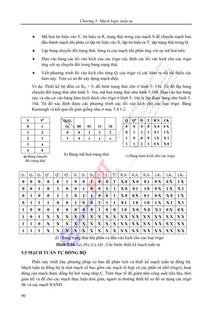 Chương 5: Mạch logic tuần tự
90
♦ Mã hoá tín hiệu vào V, tín hiệu ra R, trạng thái trong của mạch S để chuyển mạch ban
đầu thành mạch nhị phân có tập tín hiệu vào X, tập tín hiệu ra Y, tập trạng thái trong Q.
♦ Lập bảng chuyển đổi trạng thái, bảng ra của mạch nhị phân ứng với sự mã hoá trên.
♦ Dựa vào bảng các lối vào kích của các trigơ xác định các lối vào kích cho các trigơ
ứng với sự chuyển đổi trong bảng trạng thái.
♦ Viết phương trình lối vào kích cho từng Qi của trigơ và các hàm ra rồi tối thiểu các
hàm này. Trên cơ sở đó xây dựng mạch điện.
Ví dụ: Thiết kế bộ đếm có Kđ = 5, đồ hình trạng thái cho ở hình 5- 15a. Từ đó lập bảng
chuyển đổi trạng thái như hình 5- 16a, mã hoá trạng thái như hình 5-16b. Dựa vào hai bảng
này và căn cứ vào bảng hàm kích thích cho trigơ ở hình 5- 16c ta lập được bảng như hình 5-
16d. Từ đó xác định được các phương trình các lối vào kích cho các loại trigơ. Bảng
Karnaugh và kết quả tối giản giống như ở mục 5.4.1.2.
Q1 Q2 Q3 Qk
1 Qk
2 Qk
3 D1 D2 D3 T1 T2 T3 R1S1 R2S2 R2S3 J1K1 J2K2 J3K3
0 0 0 0 0 1 0 0 1 0 0 1 X 0 X 0 0 1 0 X 0 X 1 X
0 0 1 0 1 0 0 1 0 0 1 1 X 0 0 1 1 0 0 X 1 X X 1
0 1 0 0 1 1 0 1 1 0 0 1 X 0 0 X 0 1 0 X X 0 1 X
0 1 1 1 0 0 1 0 0 1 1 1 0 1 1 0 1 0 1 X X 1 X 1
1 0 0 0 0 0 0 0 0 1 0 0 1 0 X 0 X 0 X 1 0 X 0 X
1 0 1 X X X X X X X X X X X X X X X X X X X X X
1 1 0 X X X X X X X X X X X X X X X X X X X X X
1 1 1 X X X X X X X X X X X X X X X X X X X X X
d) Bảng trạng thái nhị phân và đầu vào kích cho các loại trigơ
Hình 5-16. (a), (b), (c), (d) : Các bước thiết kế mạch tuần tự
5.5 MẠCH TUẦN TỰ ĐỒNG BỘ
Phần này trình bày phương pháp cơ bản để phân tích và thiết kế mạch tuần tự đồng bộ.
Mạch tuần tự đồng bộ là một mạch số bao gồm các mạch tổ hợp và các phần tử nhớ (trigơ), hoạt
động của mạch được đồng bộ bởi xung nhịp C. Trên thực tế để giảm nhỏ công suất tiêu thụ, thời
gian trễ và để cho các mạch thực hiện đơn giản, người ta thường thiết kế sơ đồ sử dụng các trigơ
JK và các mạch NAND.
Q2Q3
Q1 00 01 11 10
0 0 1 3 2
1 4 x x x
b) Bảng mã hoá trạng thái
Q Qk
D T R S J K
0
0
1
1
0
1
0
1
0
1
0
1
0
1
0
1
X 0
0 1
1 0
0 X
0 X
1 X
X 1
X 0
c) Bảng hàm kích cho các trigơ
S Sk
0 1
1 2
2 3
3 4
4 0
a) Bảng chuyển
đổi trạng thái
 