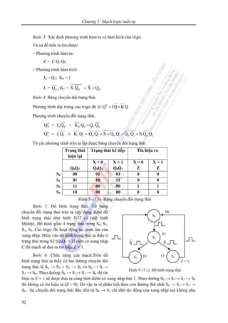 Chương 5: Mạch logic tuần tự
92
S0
Hình 5-17 c). Đồ hình trạng thái
S1
S2S3
00
01
11
Z = 1
10
XX
Bước 3: Xác định phương trình hàm ra và hàm kích cho trigơ.
Từ sơ đồ trên ta tìm được:
+ Phương trình hàm ra:
Z = C Q1 Q0
+ Phương trình hàm kích
J0 = Q1; K0 = 1
J1 = 0Q ; K1 = 00 QXQX +=
Bước 4. Bảng chuyển đổi trạng thái.
Phương trình đặc trưng của trigơ JK là QKQJQk
+=
Phương trình chuyển đổi trạng thái:
k
0 0 0 0 0 1 0
k
1 1 1 1 1 0 1 0 1 0 1 0 1
Q J Q K Q Q Q
Q J Q K Q Q Q X Q Q Q Q XQ Q
= + =
= + = + + = +
Từ các phương trình trên ta lập được bảng chuyển đổi trạng thái
Trạng thái
hiện tại
Trạng thái kế tiếp Tín hiệu ra
Q0Q1
X = 0
Q0Q1
X = 1
Q0Q1
X = 0
Z
X = 1
Z
S0 00 01 01 0 0
S1 01 10 11 0 0
S2 11 00 00 1 1
S3 10 00 00 0 0
Hình 5-17 b). Bảng chuyển đổi trạng thái
Bước 5: Đồ hình trạng thái. Từ bảng
chuyển đổi trạng thái trên ta xây dựng được đồ
hình trạng thái như hình 5-17 c) (mô hình
Mealy). Đồ hình gồm 4 trạng thái trong S0, S1,
S2, S3. Các trigơ JK hoạt động tại sườn âm của
xung nhịp. Nhìn vào đồ hình trạng thái ta thấy ở
trạng thái trong S2 (Q0Q1 = 11) khi có xung nhịp
C thì mạch sẽ đưa ra tín hiệu Z = 1.
Bước 6: Chức năng của mạch:Trên đồ
hình trạng thái ta thấy có hai đường chuyển đổi
trạng thái là S0 → S1→ S2 → S0 và S0 → S1→
S3 → S0. Theo đường S0 → S1→ S2 → S0 thì tín
hiệu ra Z = 1 sẽ được đưa ra cùng thời điểm có xung nhịp thứ 3. Theo đường S0 → S1→ S3 → S0
thì không có tín hiệu ra (Z = 0). Do vậy ta sẽ phân tích theo con đường thứ nhất S0 → S1→ S2 →
S0 : Sự chuyển đổi trạng thái đầu tiên từ S0 → S1 chỉ nhờ tác động của xung nhịp mà không phụ
 