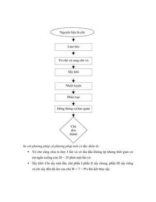 Nguyên liệu lá chè



                                 Làm héo



                          Vò chè và sang chè vò


                                 Sấy khô



                               Nhiệt luyện


                                Phân loại


                         Đóng thùng và bảo quản




                                   Chè
                                   đen
                                  thành


So với phương pháp cũ phương pháp mới có đặc điểm là:
      Vò chè cũng chia ra làm 3 lần và vò lần đầu không ép nhưng thời gian vò
       rút ngắn xuống còn 20 ÷ 25 phút một lần vò.
      Sấy khô: Chỉ sấy một lần, chè phần I phần II sấy chung, phần III sấy riêng
       và chỉ sấy đến độ ẩm của chè W = 7 ÷ 9% khi kết thúc sấy.
 